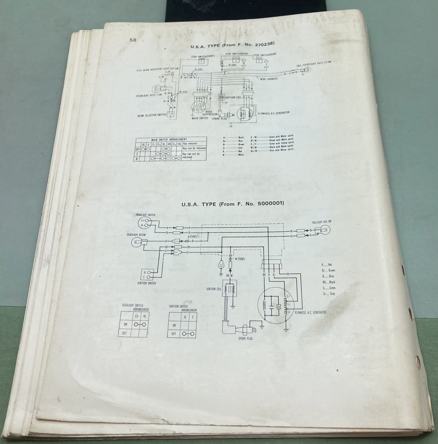 Genuine Honda 6204501 Z50A Shop Manual 1974