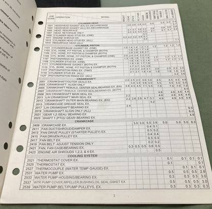 Genuine Yamaha LIT-12750-00-97 Snowmobile Flat Rate Manual '95 '96 '97