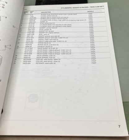 Harley Davidson 99544-04 Dyna Police Model Parts Catalog 2004 Genuine