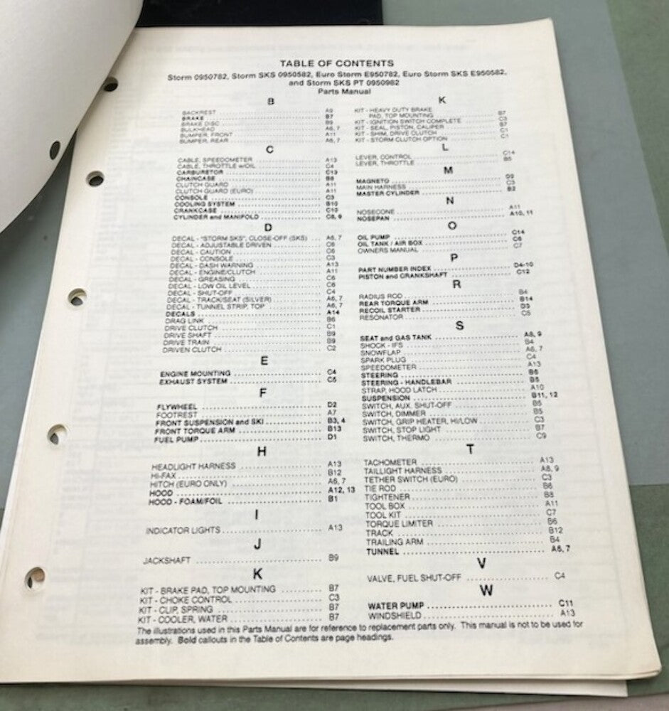 Polaris 9912901 Indy Storm Parts Manual 1995 Genuine