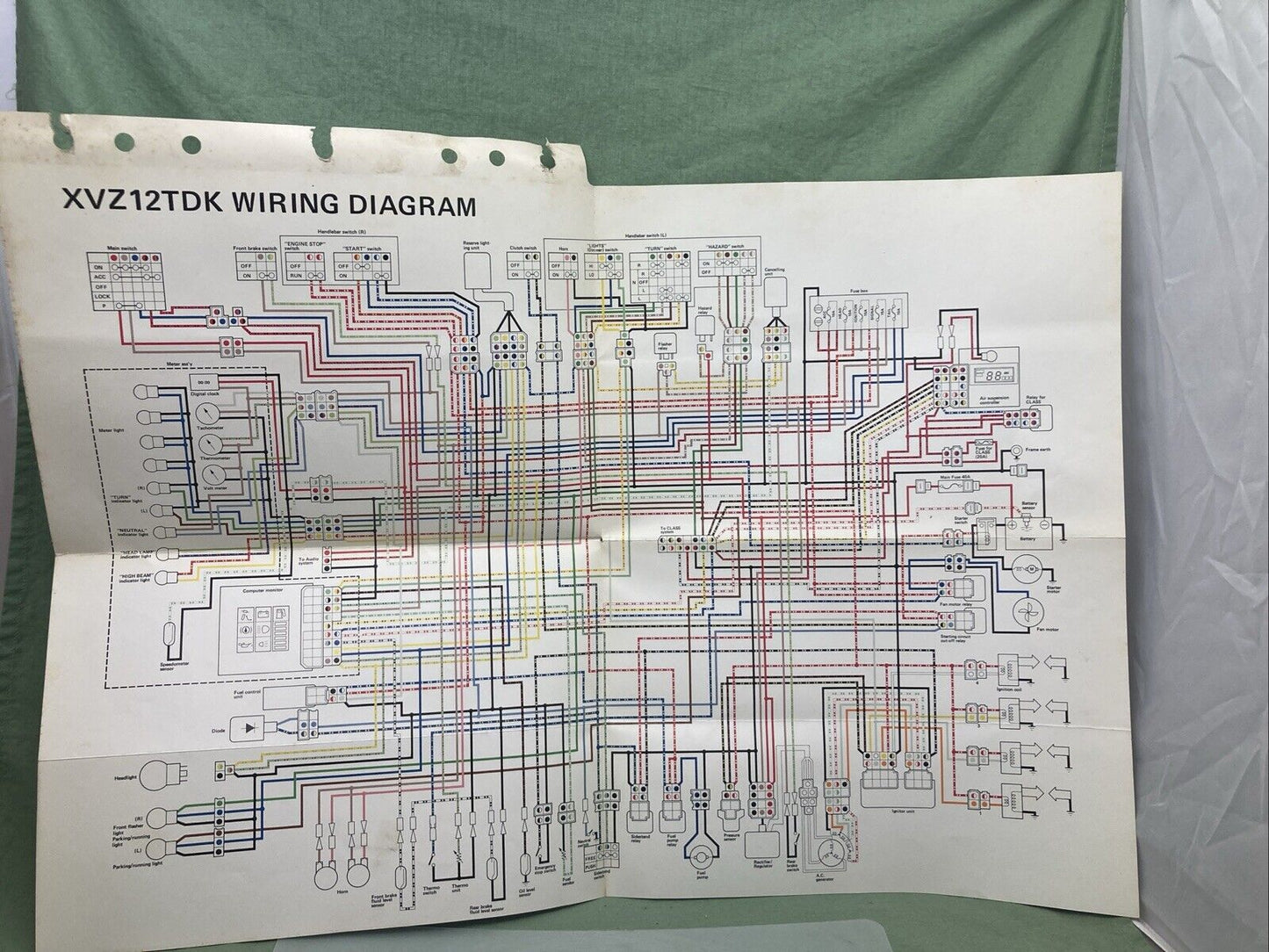 YAMAHA LIT-11666-03-36 XVZ12TDK SUPPLEMENTARY ASSEMBLY MANUAL 31M-28107-10