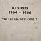 GENUINE YAMAHA LIT-1161-122-99 GI SERIES SERVICE MANUAL 1971 2ND EDITION REVISED