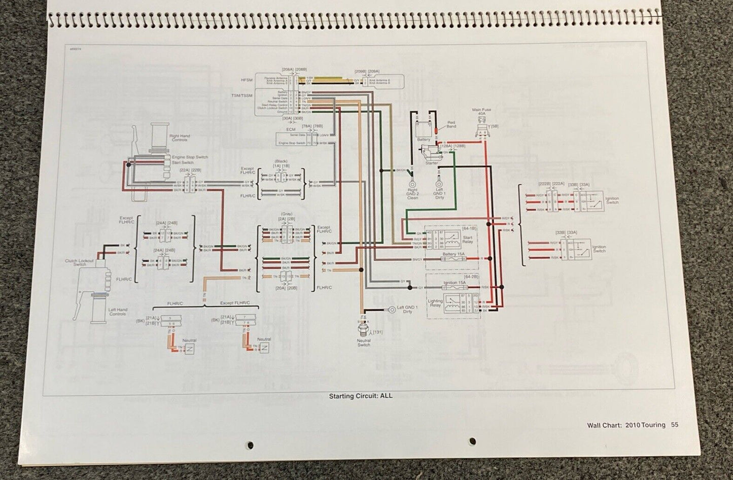 GENUINE HARLEY DAVIDSON 99949-10 WIRING DIAGRAMS BOOK 2010