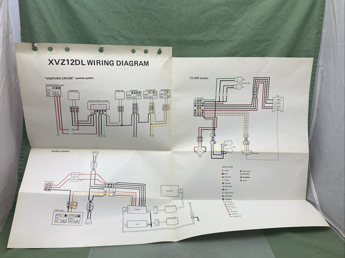 YAMAHA LIT-11666-04-06 XVZ12KC2/DKC2/XVZ12L/DL SUP. ASSEMBLY MANUAL 41R-28107-10