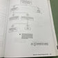 HARLEY DAVIDSON 99496-05 DYNA MODELS 2005 ELECTRICAL DIAGNOSTIC MANUAL