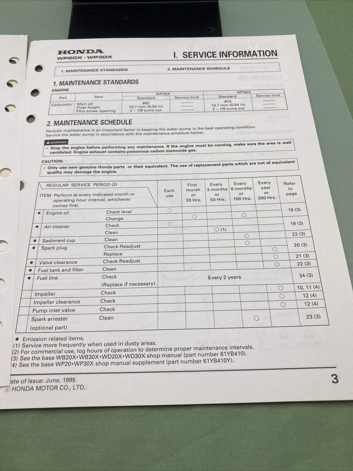 GENUINE HONDA 61YB410W WATER PUMP SHOP MANUAL SUPPLEMENT WP20X / WP30X