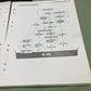 GENUINE SUZUKI 99000-85660-03E SP400 SERVICE MANUAL 1980