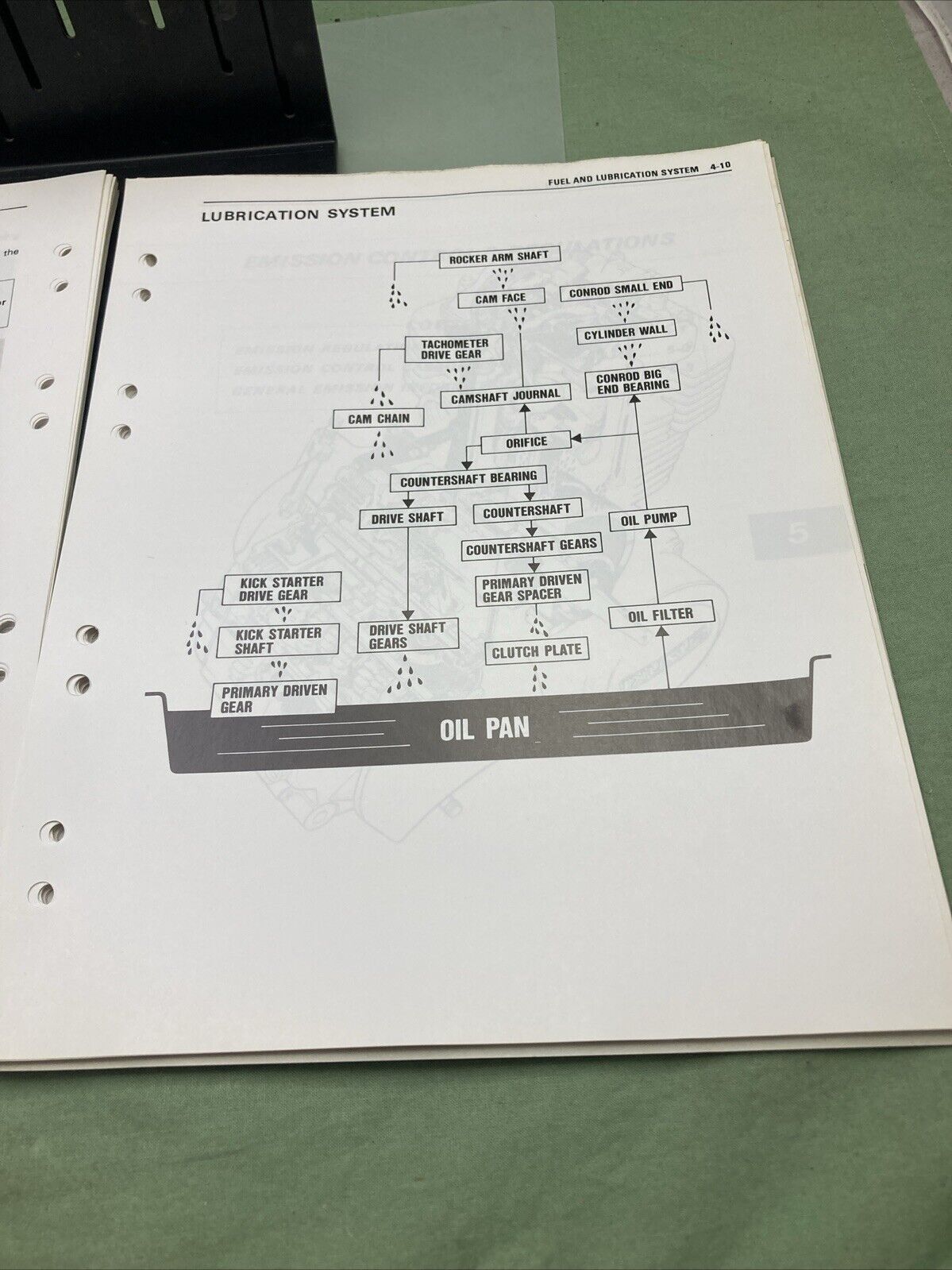 GENUINE SUZUKI 99000-85660-03E SP400 SERVICE MANUAL 1980