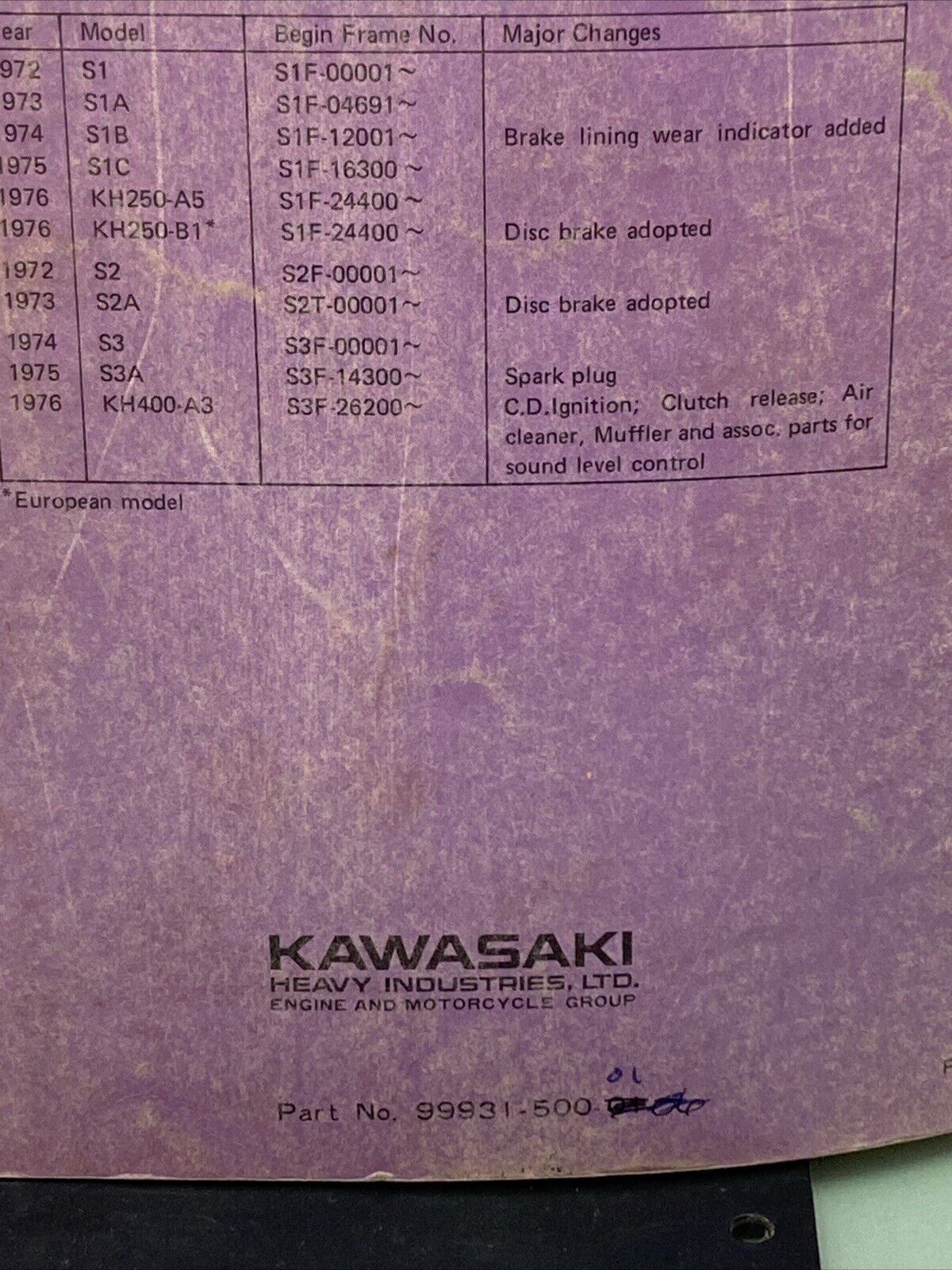 GENUINE KAWASAKI 99931-500-01 SHOP MANUAL KH(S) SERIES