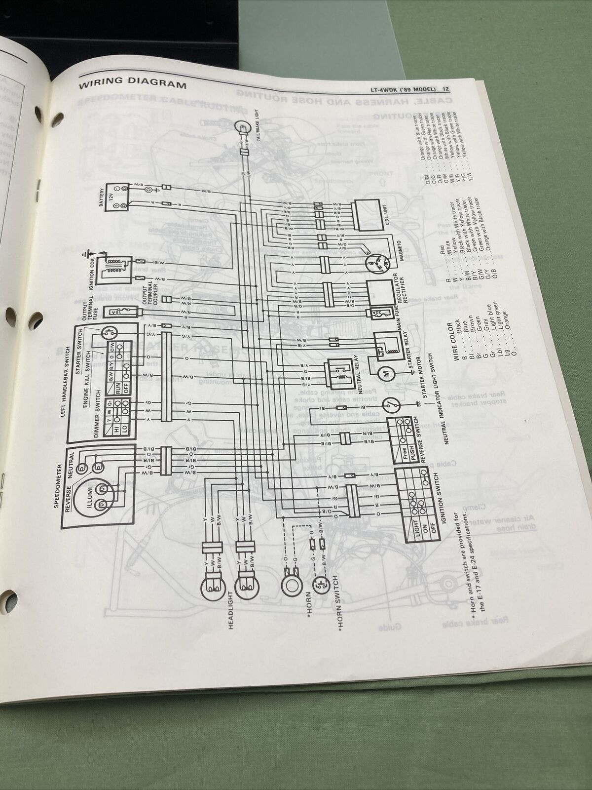 GENUINE SUZUKI 99501-42120-01E SUPPLEMENTARY SERVICE MANUAL LT-4WD