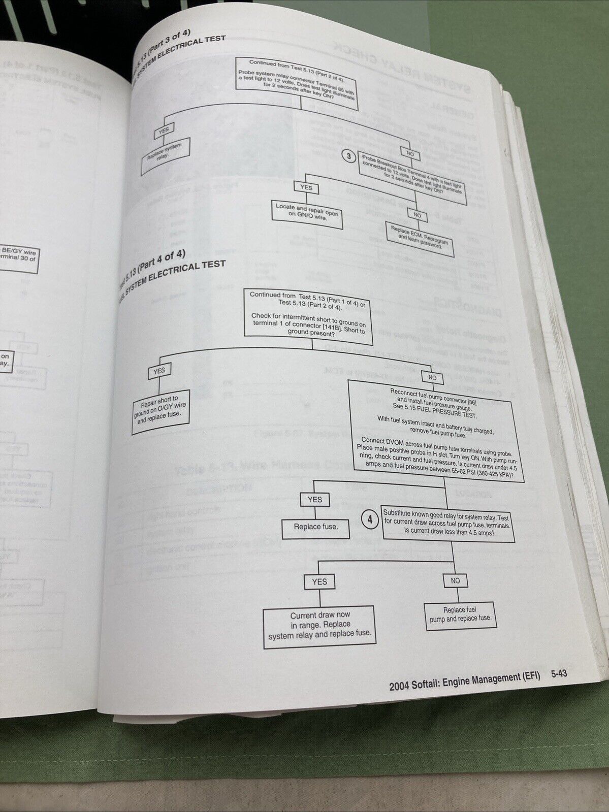 HARLEY DAVIDSON 99498-04 SOFTAIL MODELS 2004 ELECTRICAL DIAGNOSTIC MANUAL