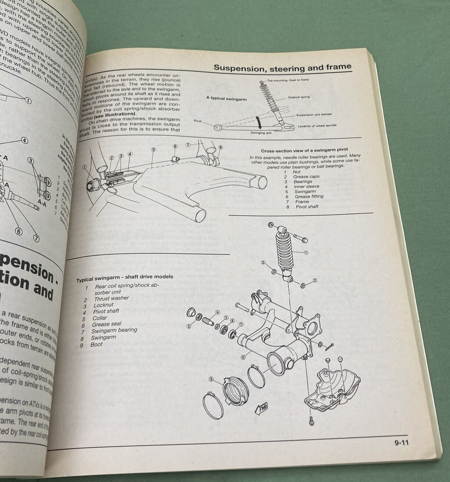 HAYNES 10450 ATV BASICS TECHBOOK