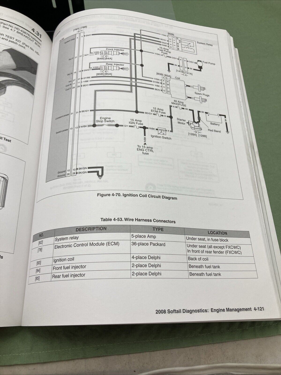 HARLEY DAVIDSON 99498-08 SOFTAIL MODELS 2008 ELECTRICAL DIAGNOSTIC MANUAL