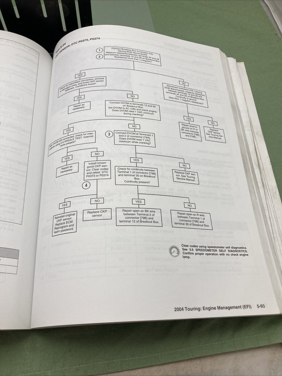 HARLEY DAVIDSON 99497-04 TOURING MODELS 2004 ELECTRICAL DIAGNOSTIC MANUAL