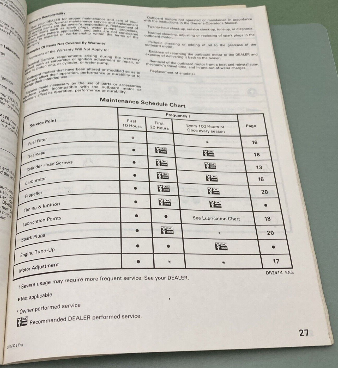 EVINRUDE 211090 OPERATION & MAINTENANCE MANUAL MODELS 20-30 ENGLISH FRENCH 1988