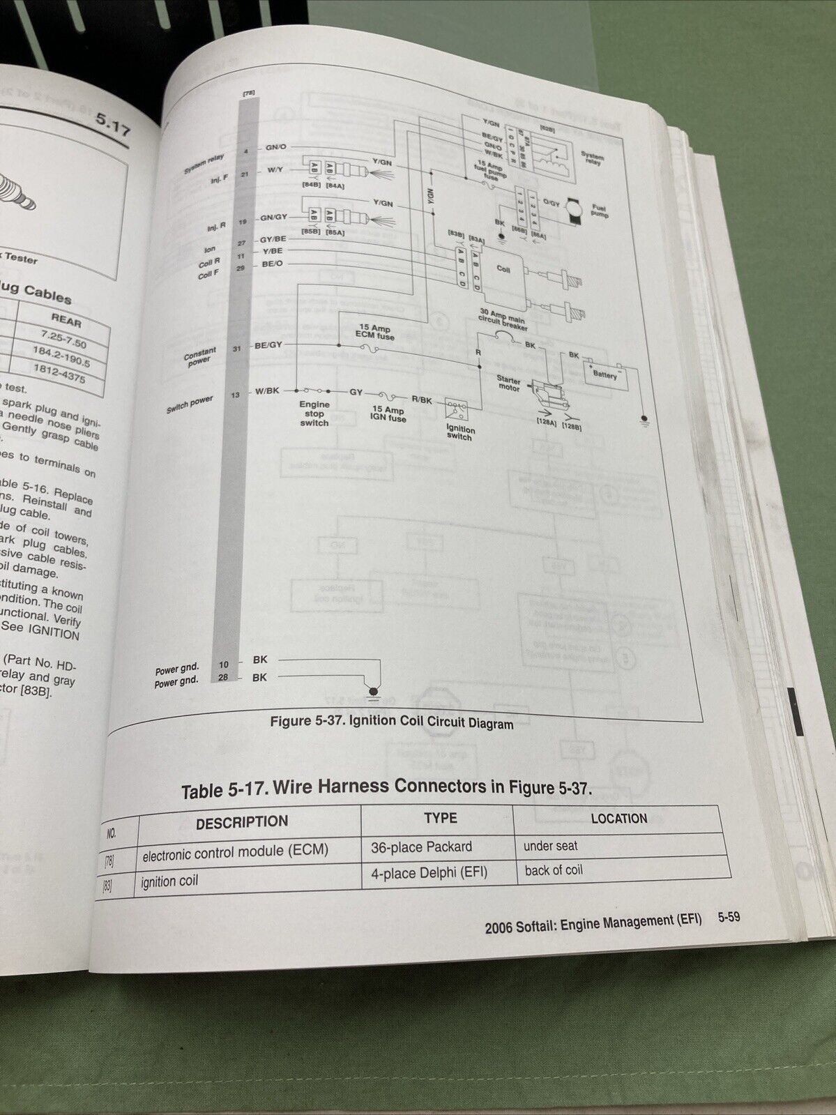 HARLEY DAVIDSON 99498-06 SOFTAIL MODELS 2006 ELECTRICAL DIAGNOSTIC MANUAL