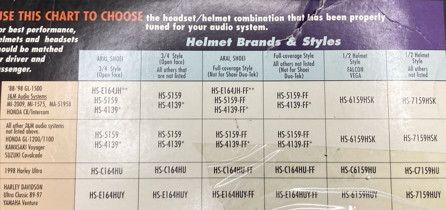 NEW J&M HS-C164HU-FF HELMET HEADSET ARAI & SHOEI HELMET HARLEY ULTRA