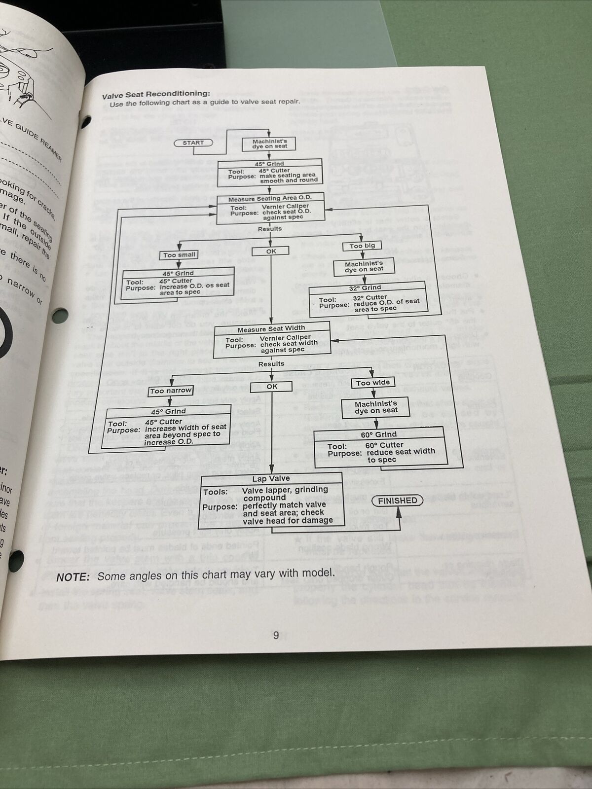 GENUINE KAWASAKI KMC-STC-DSC/RSJ CYLINDER HEAD RECONDITIONING VIDEO REF MANUAL