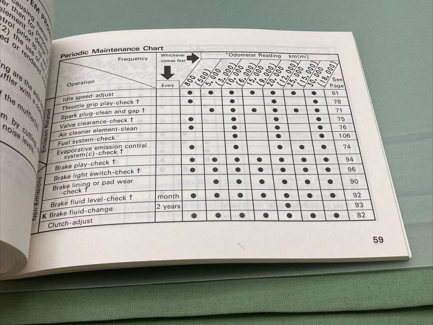 GENUINE KAWASAKI 99920-1716-01 VULCAN 800 OWNER'S MANUAL