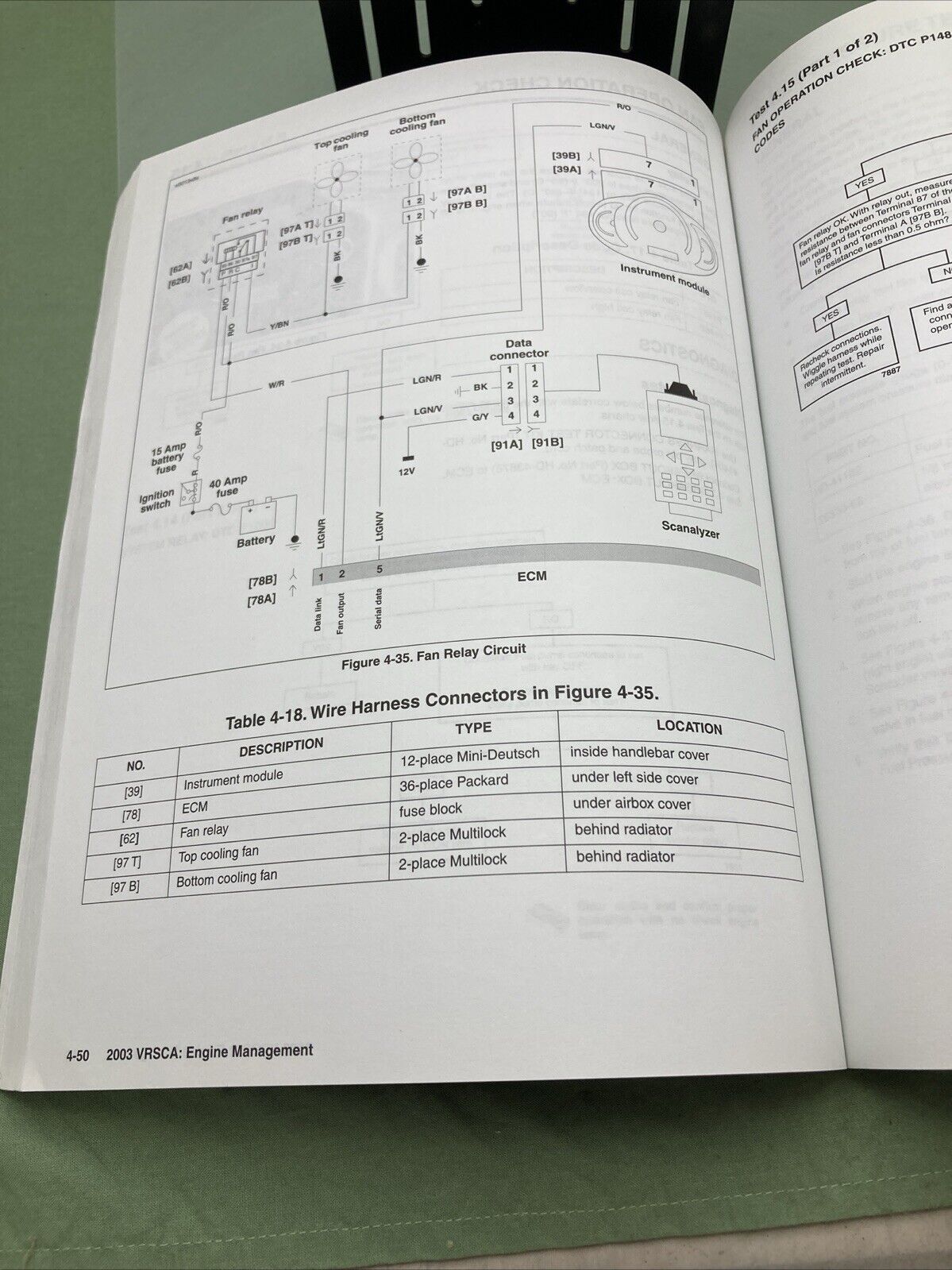 HARLEY DAVIDSON 99499-03 VRSCA MODELS 2003 ELECTRICAL DIAGNOSTIC MANUAL