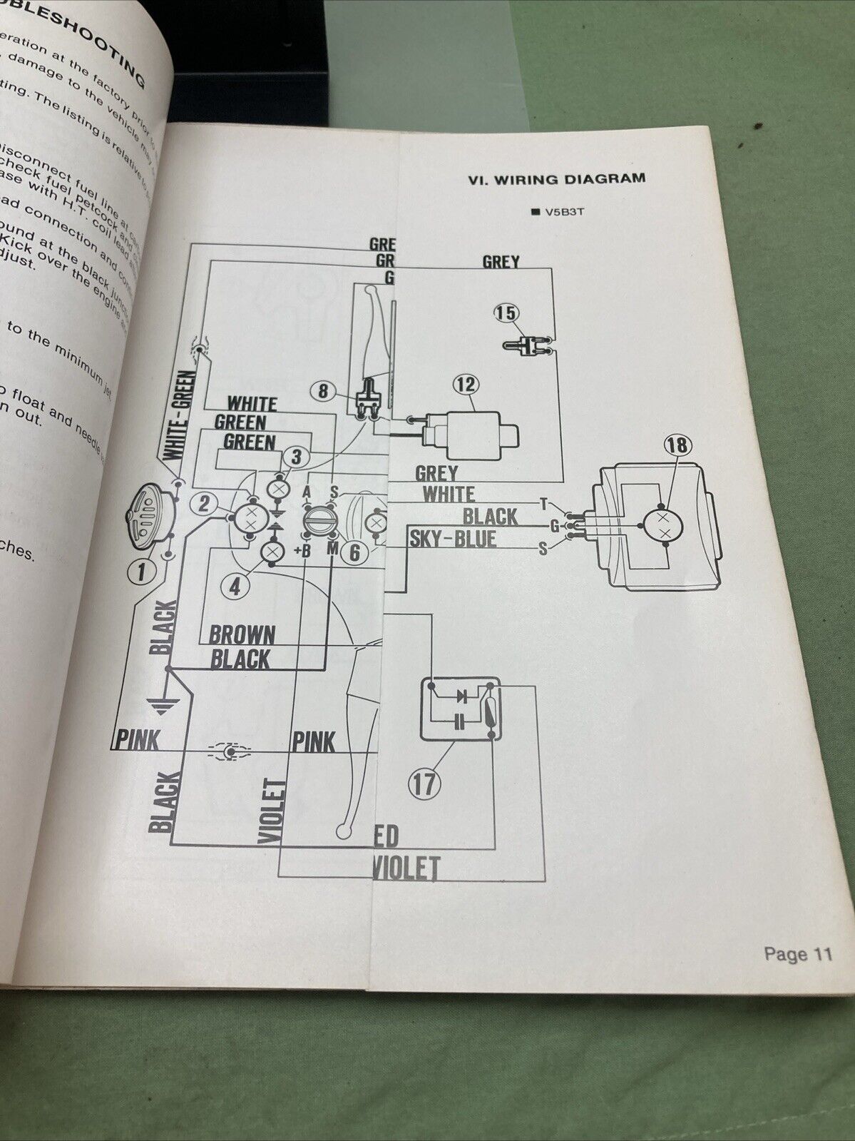 GENUINE VESPA MOTORSCOOTER: 50 SPECIAL P125X P200E ASSEMBLY AND PREP MANUAL