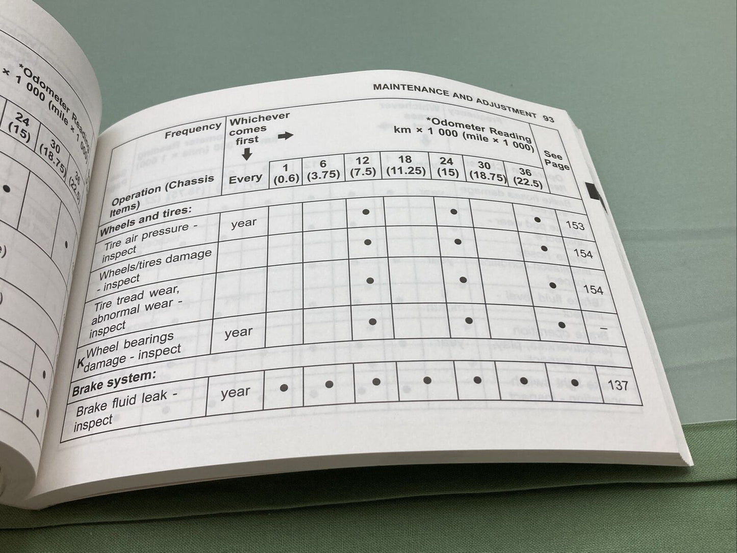 GENUINE KAWASAKI 99987-1497 NINJA ZX-6R OWNER'S MANUAL