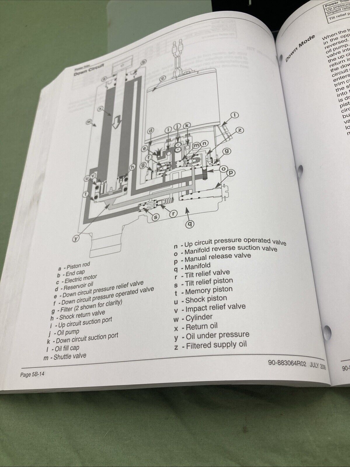 GENUINE MERCURY 90-883064R02 30/40 FOURSTROKE EFI SERVICE MANUAL 2006