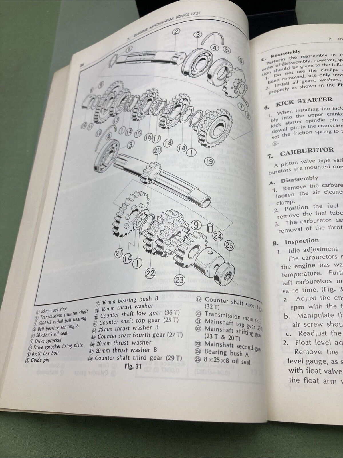 GENUINE HONDA 623041 CB/CL125/175 SHOP MANUAL SUPPLEMENT  1971