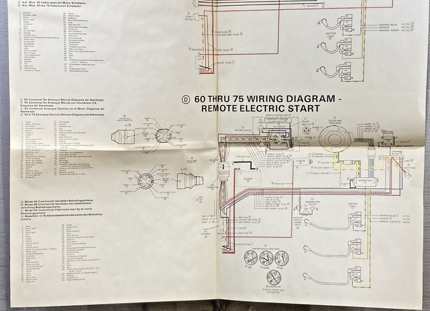 REPLACES OMC OUTBOARD MARINE 65 COMMERCIAL 60-75 REMOTE START WIRING DIAGRAM