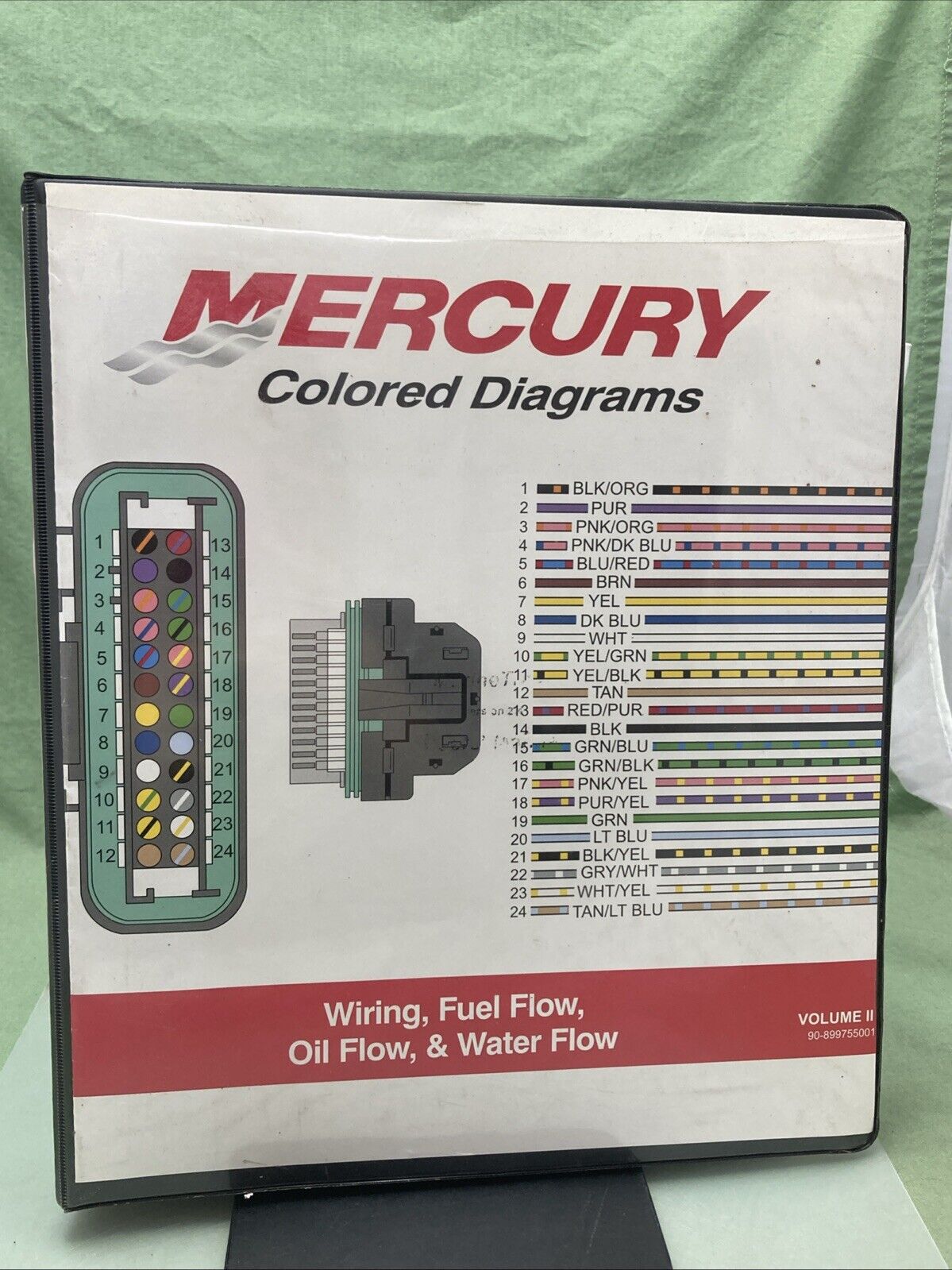 MERCURY 90-899755001 COLOR DIAGRAMS WIRING, FUEL FLOW, OIL FLOW, WATER FLOW