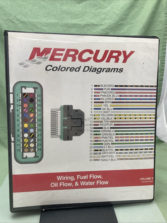 MERCURY 90-899755001 COLOR DIAGRAMS WIRING, FUEL FLOW, OIL FLOW, WATER FLOW