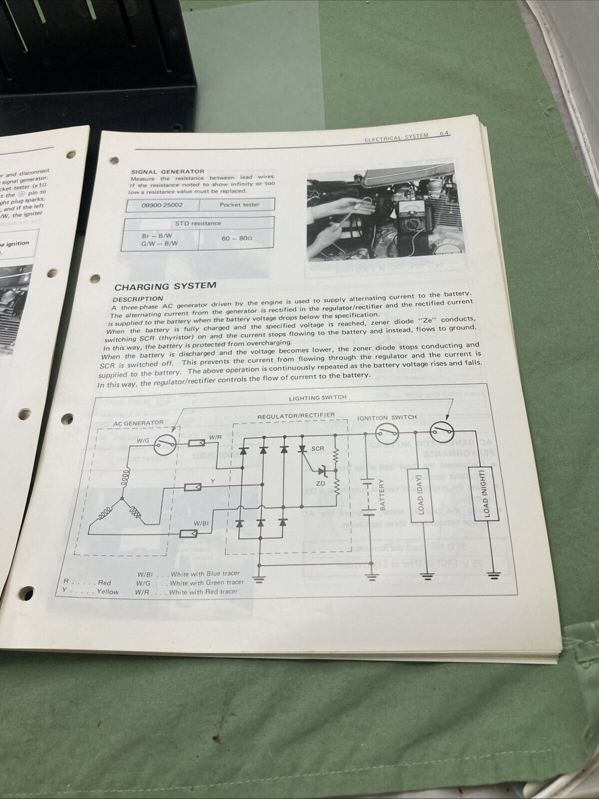 GENUINE SUZUKI SR-6020 E-03 GS450 SERVICE MANUAL 1980