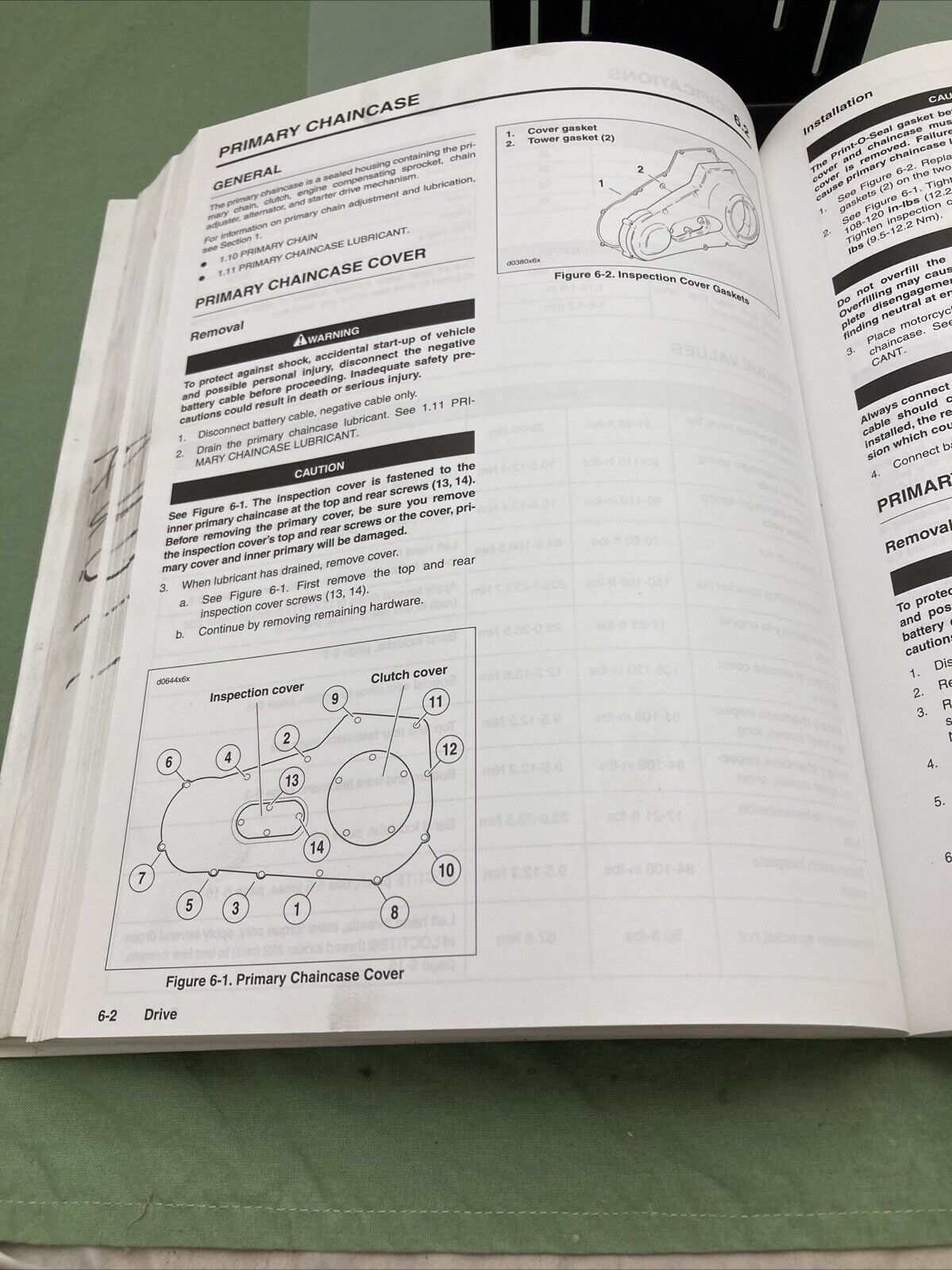 HARLEY DAVIDSON 99481-01 DYNA MODELS 2001 OFFICAL FACTORY SERVICE MANUAL