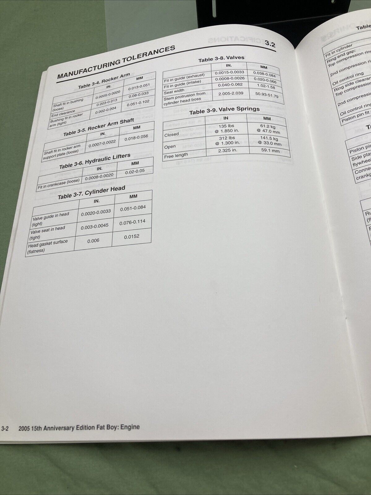 HARLEY DAVIDSON 99482-05T FAT BOY MODEL 2005 SERVICE MANUAL SUPPLEMENT