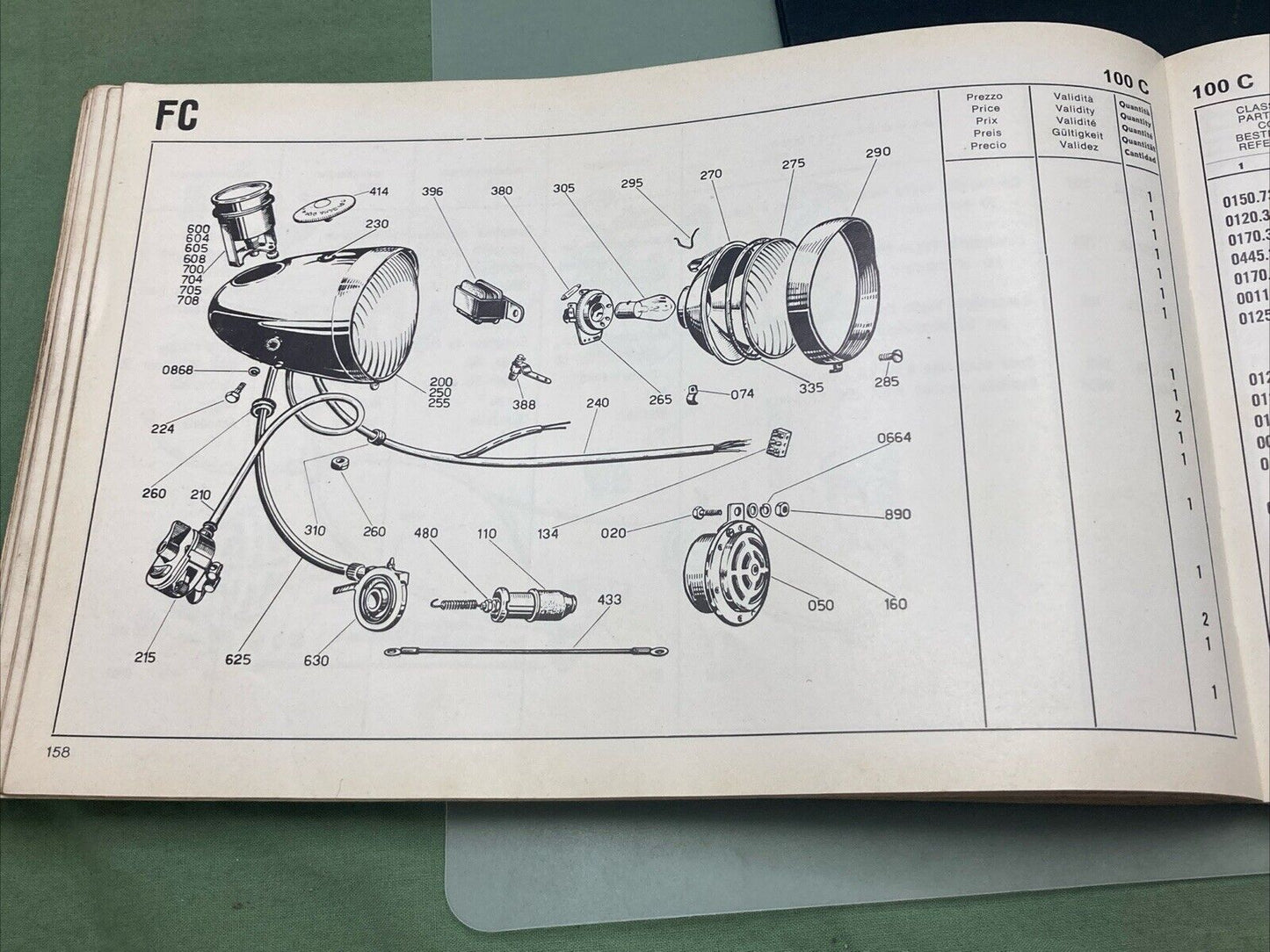 DUCATI SPARE PARTS WORKSHOP MANUAL