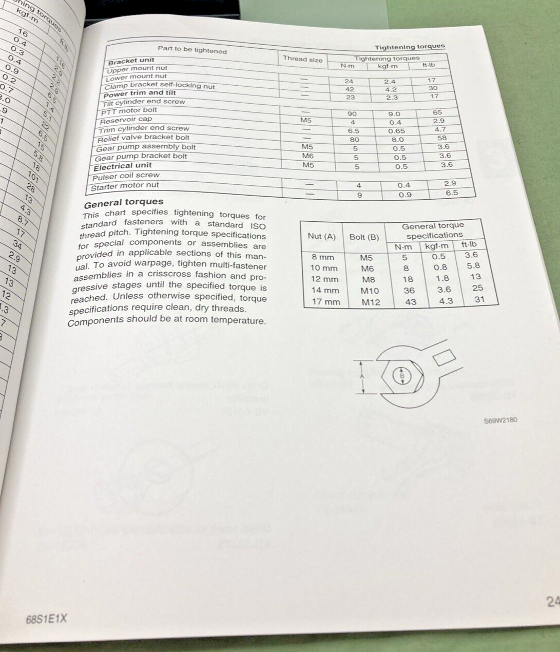GENUINE YAMAHA 68S-28197-1E-1X T60B SUPPLEMENTARY SERVICE MANUAL 2002
