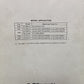 GENUINE KAWASAKI 99924-1024-03 SERVICE MANUAL KL250