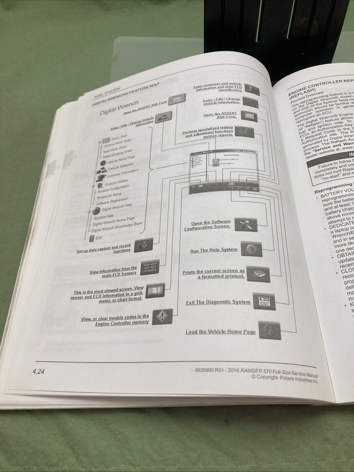 GENUINE POLARIS 9926900 RANGER 570 FULL SIZE SERVICE MANUAL 2016