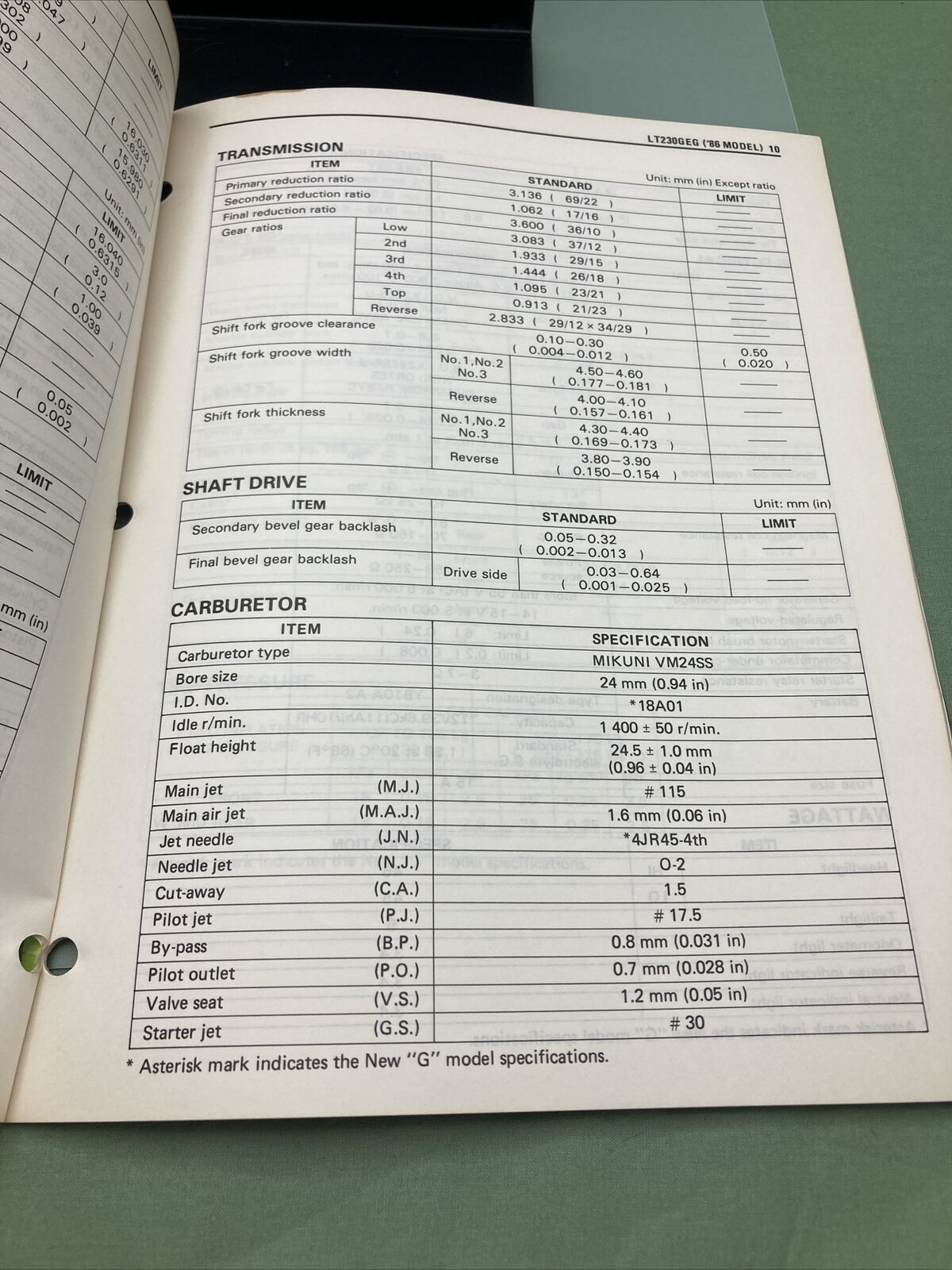 GENUINE SUZUKI 99501-42010-01E SUPPLEMENTARY SERVICE MANUAL LT230GE