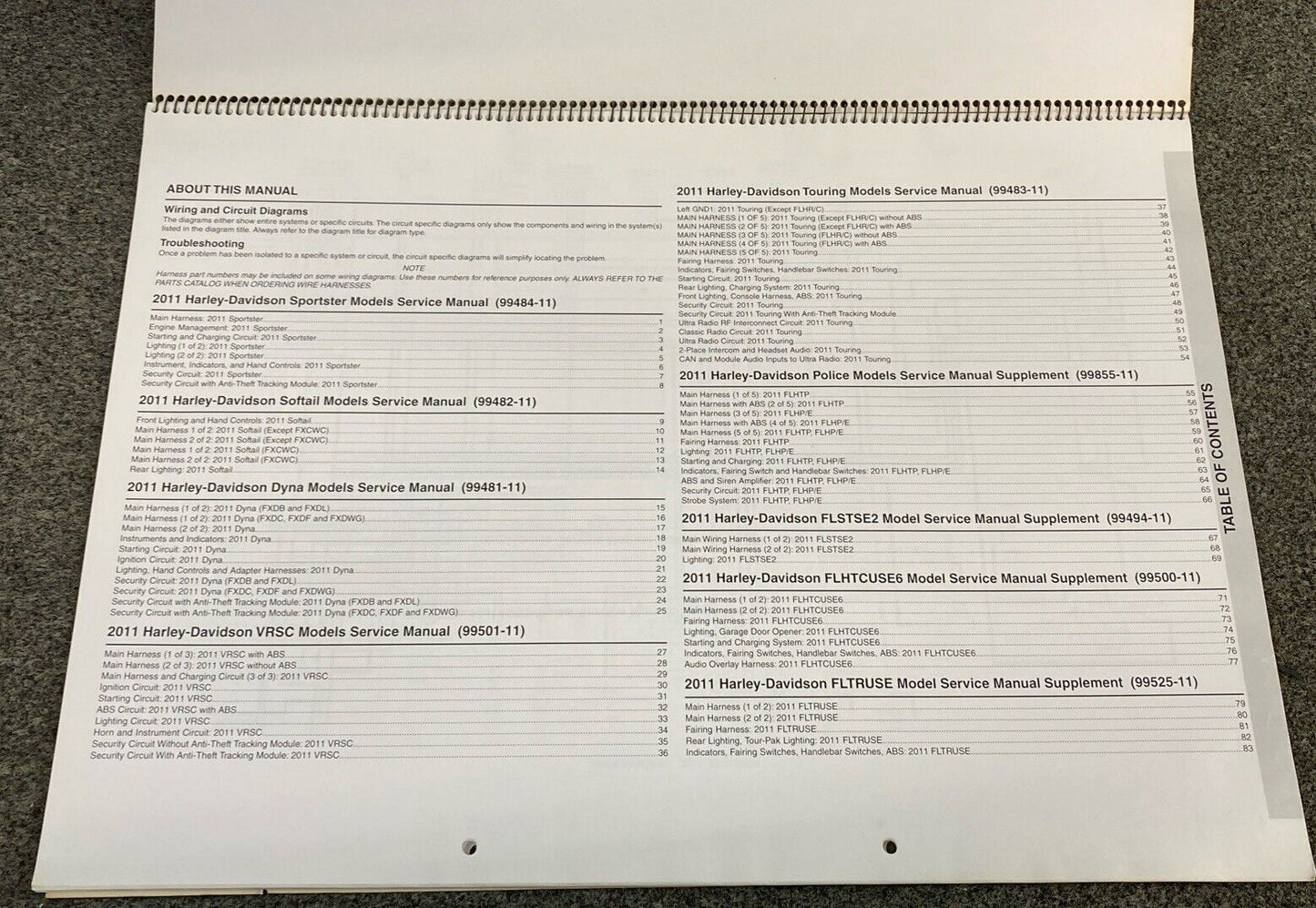 GENUINE HARLEY DAVIDSON 99949-11 WIRING DIAGRAMS BOOK 2011