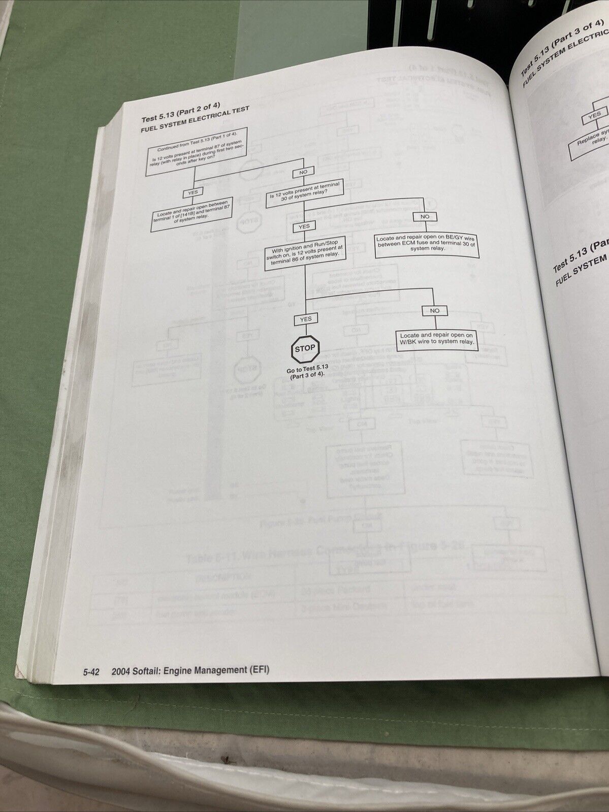 HARLEY DAVIDSON 99498-04 SOFTAIL MODELS 2004 ELECTRICAL DIAGNOSTIC MANUAL