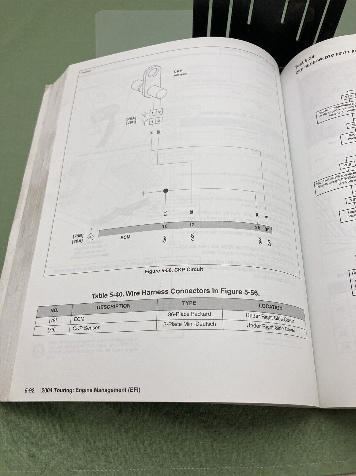 HARLEY DAVIDSON 99497-04 TOURING MODELS 2004 ELECTRICAL DIAGNOSTIC MANUAL