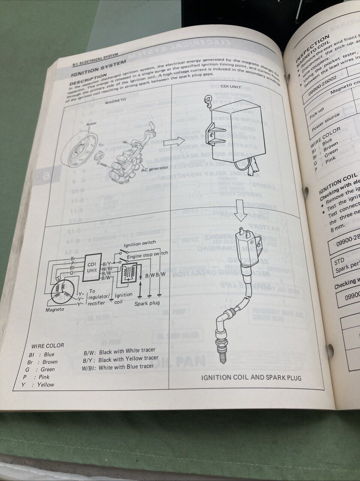 GENUINE SUZUKI 99500-42020-01E LT230GE SERVICE MANUAL 1984