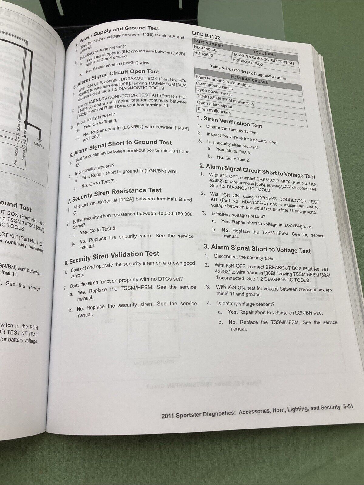 HARLEY DAVIDSON 99495-11 SPORTSTER MODELS 2011 ELECTRICAL DIAGNOSTIC MANUAL