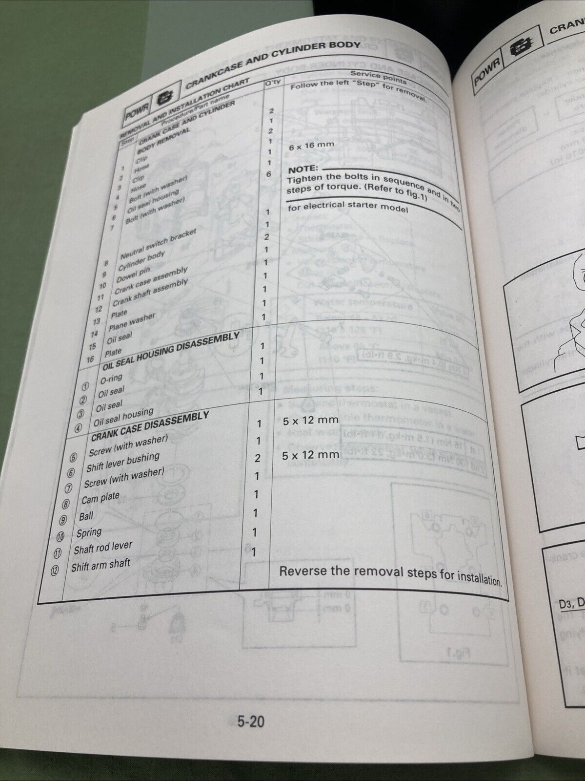 GENUINE YAMAHA LIT-18616-01-65 9.9V, 15V SERVICE MANUAL 1996