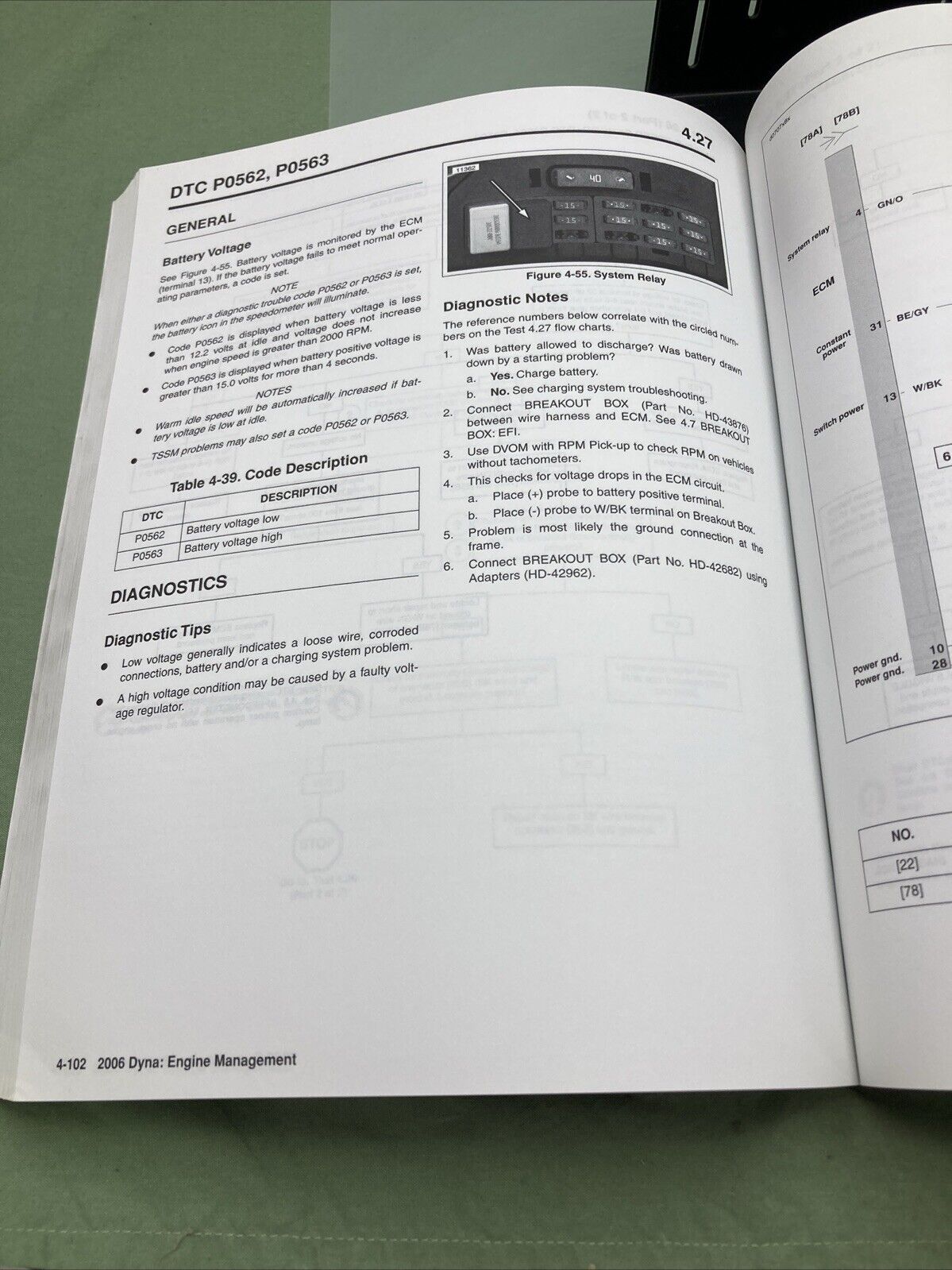 HARLEY DAVIDSON 99496-06 DYNA MODELS 2006 ELECTRICAL DIAGNOSTIC MANUAL