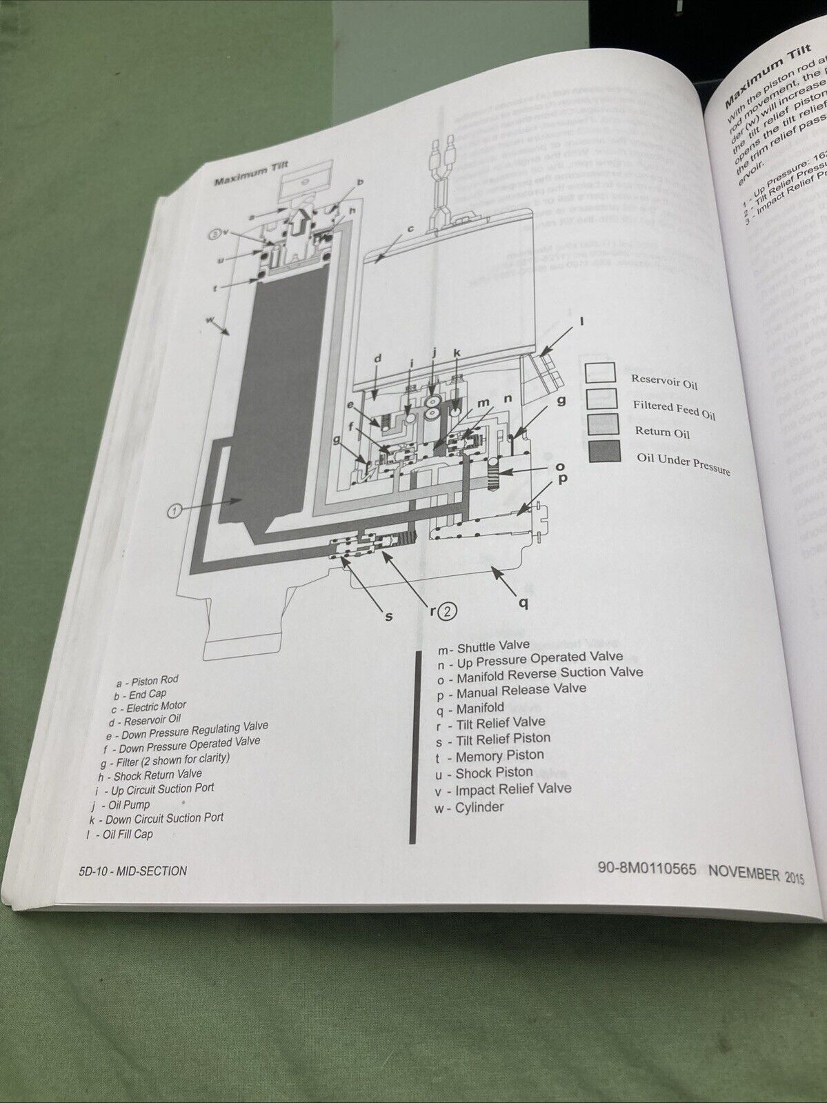 GENUINE MERCURY 90-8M0110565 30/40 JET- 40/50/55/60 SERVICE MANUAL 2015