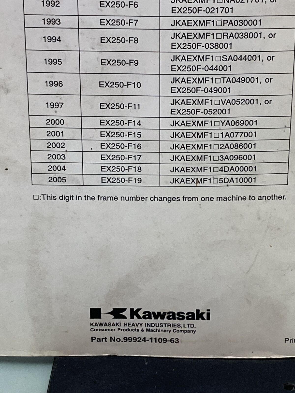 GENUINE KAWASAKI 99924-1109-63 SERVICE MANUAL NINJA 250R, GPX 250R