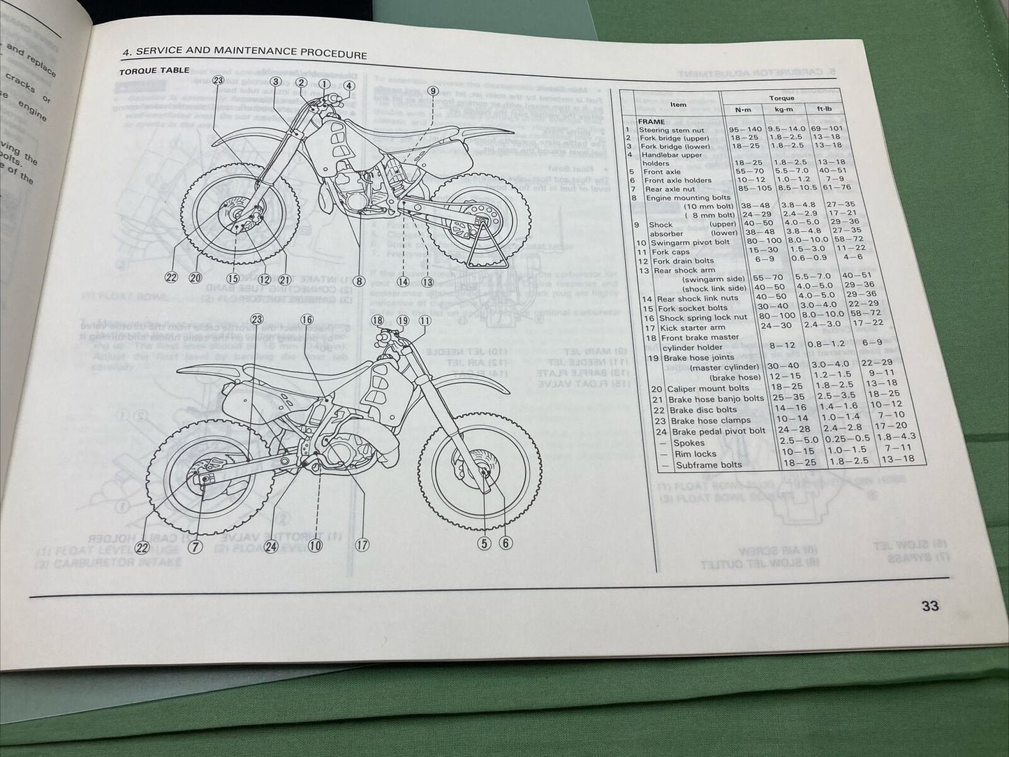 GENUINE HONDA 31KS7620 CR250R OWNER'S MANUAL AND COMPETITION HANDBOOK