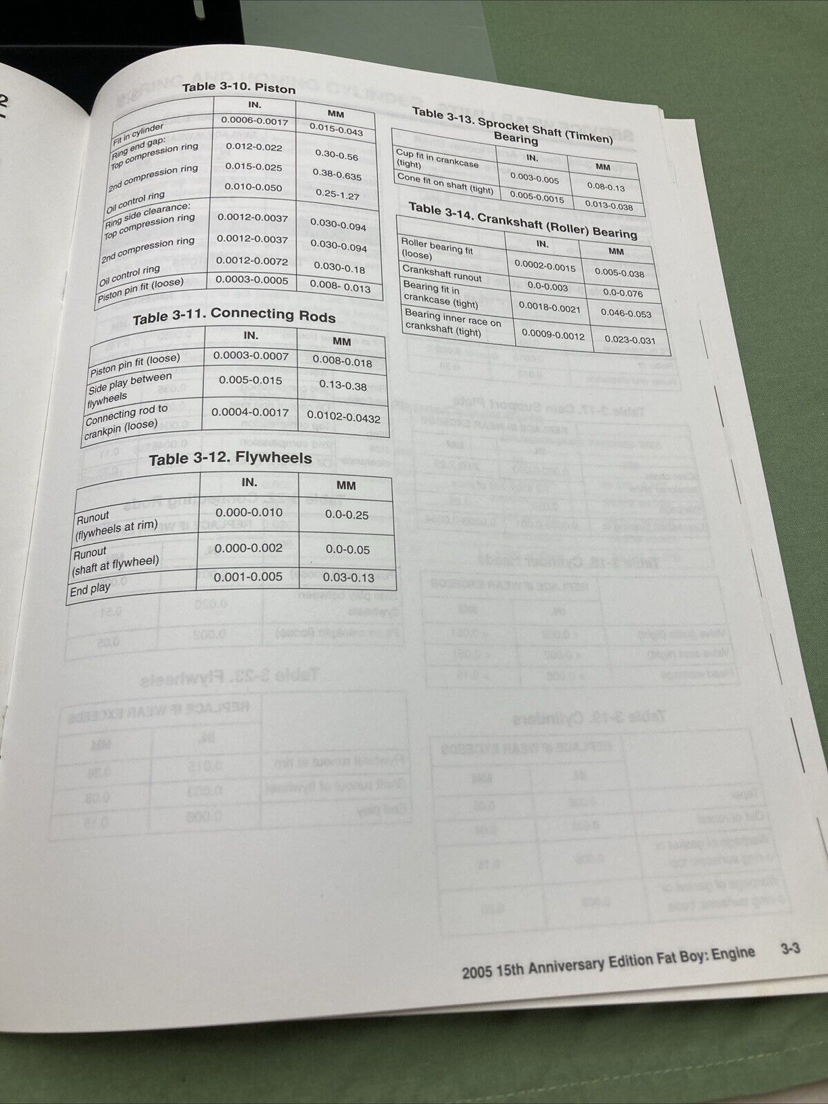 HARLEY DAVIDSON 99482-05T FAT BOY MODEL 2005 SERVICE MANUAL SUPPLEMENT